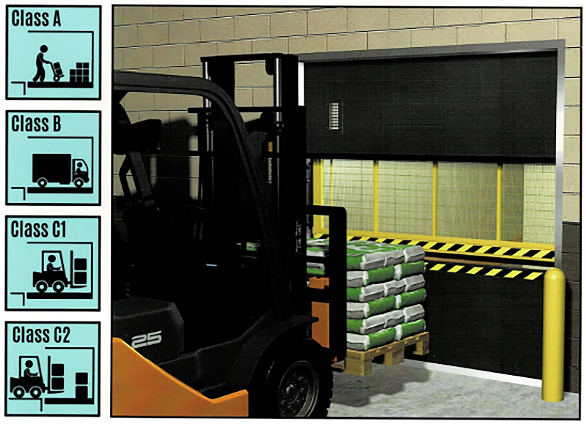 Puertas de Montacargas: Variedad y Seguridad